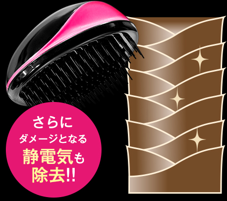 さらにダメージとなる静電気も除去!!